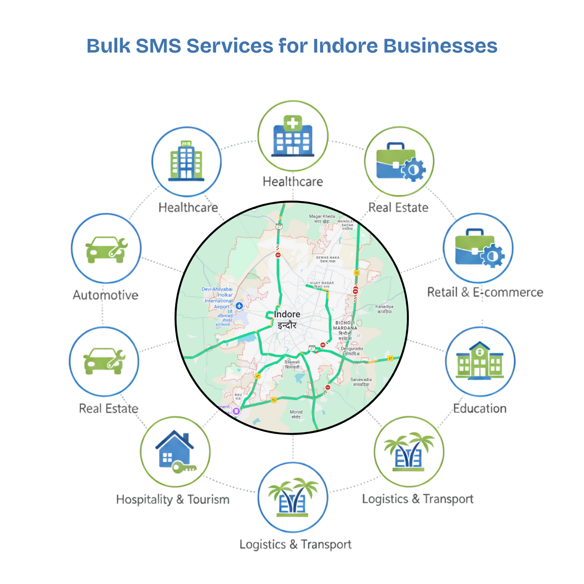 Best Bulk SMS Provider Indore